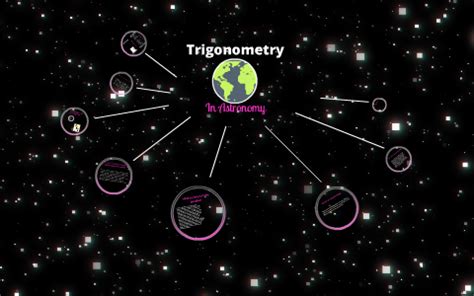 Trigonometry and Astronomy by Eve Wang on Prezi