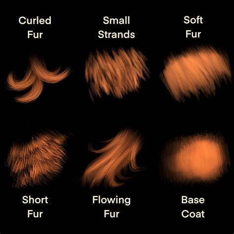 Patreon Procreate Fur Brush Set - Studio Wildlife