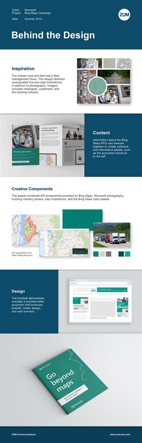 Behind the Design: Bing Maps Campaign — ZUM