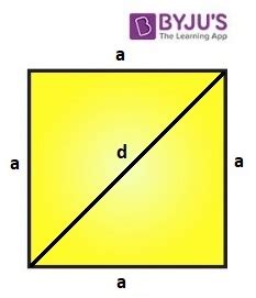 Area of Square Using Diagonal- Formula and Proof (Derivation) With Example