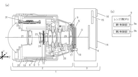 Canon files patent for electronic tilt-shift lens - Videomaker