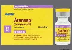 Aranesp (darbepoetin alfa): Uses, Side Effects & More - GoodRx