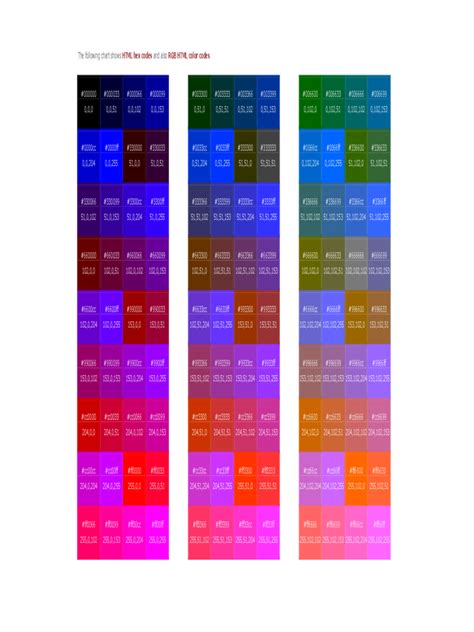 RGB HTML Color Codes Chart - Edit, Fill, Sign Online | Handypdf