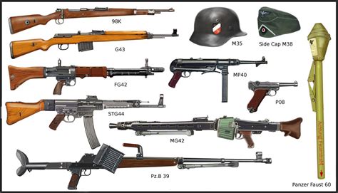 WW2 - German infantry's weapons by AndreaSilva60 on DeviantArt