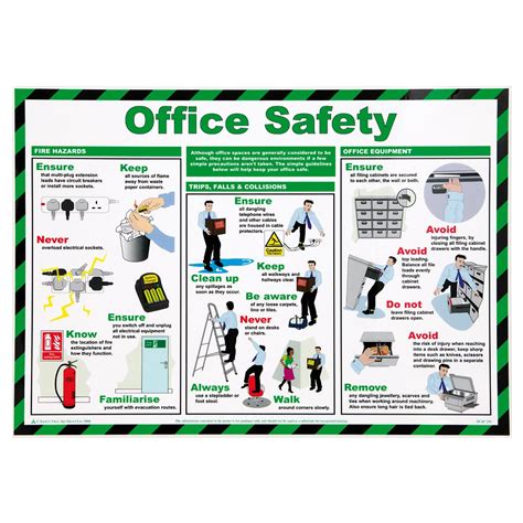 Office Safety Poster