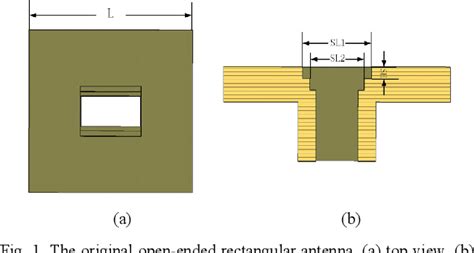 Figure 1 from An Open-Ended Rectangular Waveguide Antenna with Metasurface at Ka-band | Semantic ...