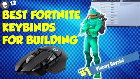 49 Top Pictures Fortnite Keybinds Logitech G502 : 6 Best Ergonomic Gaming Mice You Should Buy In ...