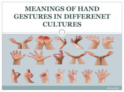 Different Hand Gestures Meanings