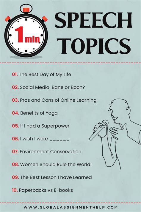 1 minute speech topics English Speech, English Writing, Teaching English, English Topics For ...