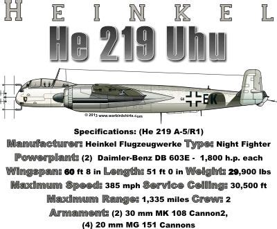 Luftwaffe Planes, Ww1 Aircraft, Military Aircraft, Air Fighter, Fighter Planes, Beatles ...