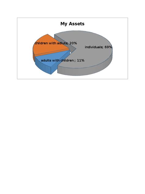 Pie Chart Word | PDF