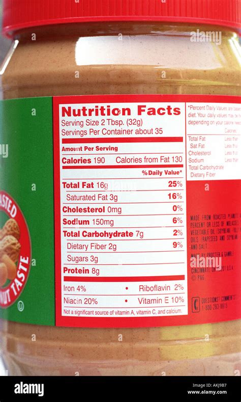 Food label on the side of products showing fat saturated fat ...