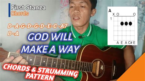 GOD WILL MAKE A WAY | Beginner's Guide Guitar Tutorial | Chords & Strumming Pattern - YouTube