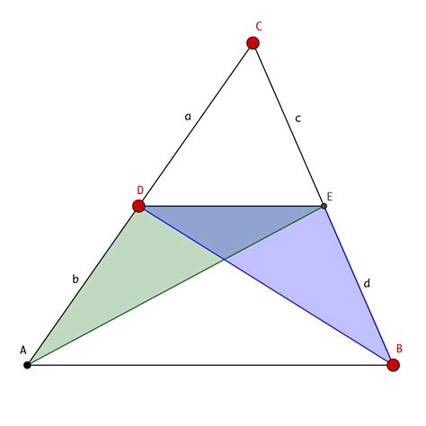 Geometry - Similar Triangles