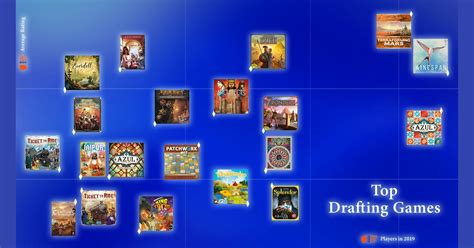 Top Drafting Games | All for your games ♛ - CLOSED | BoardGameGeek