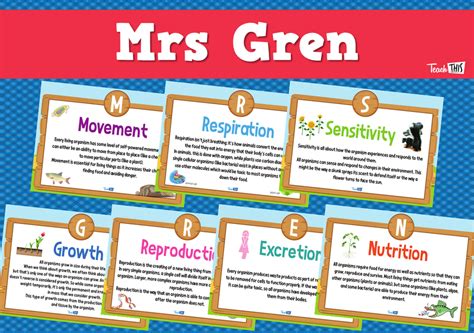 Mrs Gren :: Teacher Resources and Classroom Games :: Teach This