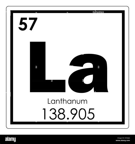 Lanthanum hi-res stock photography and images - Alamy