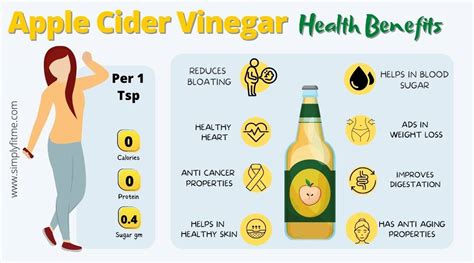 Benefits Of Apple Cider Vinegar and Weight Loss - Weight Loss