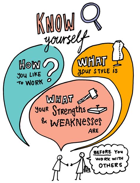 ImageThink at IFVP: Improve your Presenting Skills | ImageThink