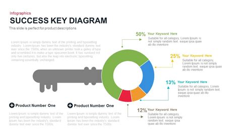 Success Key Diagram Template for PowerPoint and Keynote