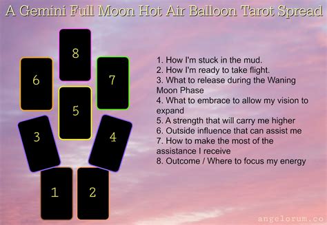 Gemini Full Moon Hot Air Balloon Tarot Spread