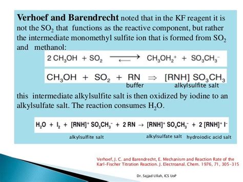 Karl Fischer Titration (KF titration)