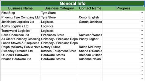 Free Lead List Template Google Sheets - SheetsIQ