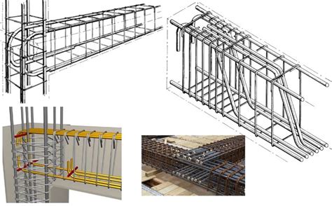 Concrete Beam Stirrups | Reinforced Concrete Beam Design