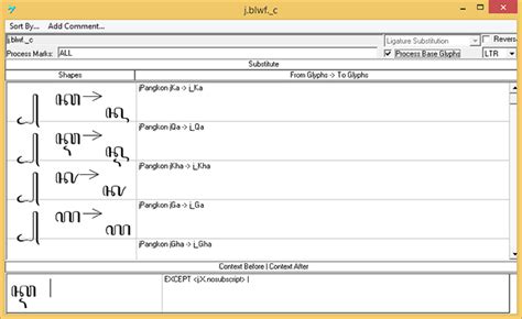 Creating and Supporting OpenType Fonts for the Javanese Script ...