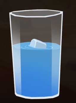 On placing an ice cube inside a glass of water: