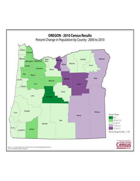 Oregon County Population Change Map Free Download