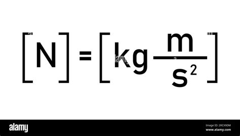 Force is measured in unit of newtons. International system of units ...