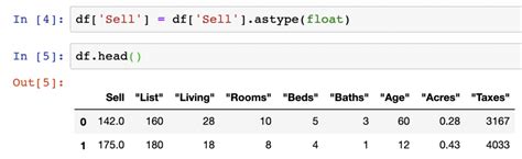 Change a Column Data Type in Pandas - Data Courses