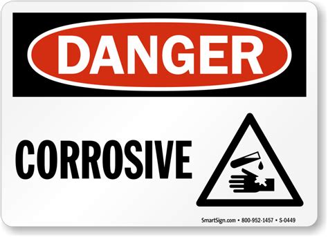 Corrosive Materials Signs | Corrosive Material Warning Sign