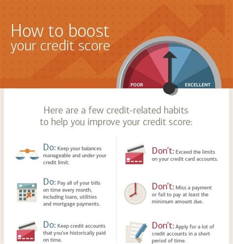 Learn how to boost your credit score with the tips and insights offered ...