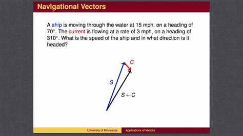 30 - Application of Vectors - YouTube