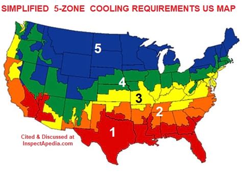 Definitions Heating, Cooling & Insulation Terms: BTU, Calorie, R U& K Values, Design Temperature ...