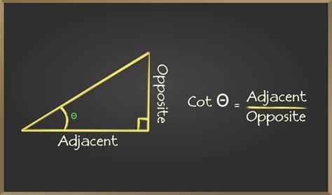 Trigonometric Ratios - Definition, Formulas, Table, Examples, and FAQs