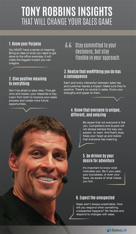 The Salesperson's Ultimate Guide to Tony Robbins