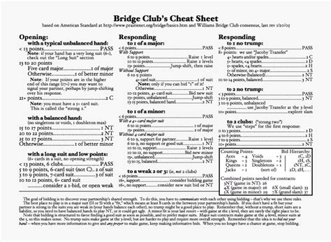 Beginners Printable Bridge Cheat Sheet - Printable Word Searches