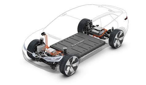 Electric Car Design: How do Electric Cars Work - GO TO-U