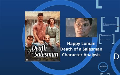 Happy Loman - Death of a Salesman Character Analysis by Rebecca ...