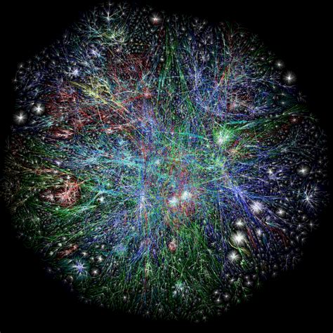 Partial map of the Internet based on data from November 24 rd 2003 ...