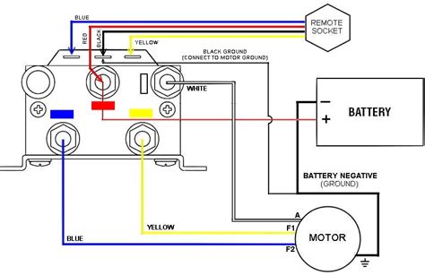 Wiring A Winch To Atv Switch