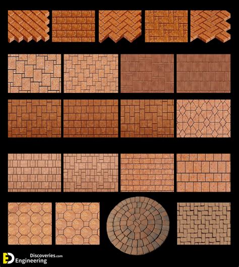 Smart DIY bricklaying Design Ideas | Engineering Discoveries