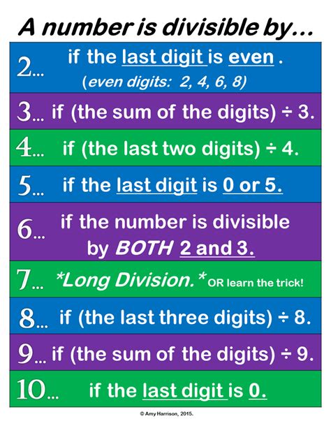 Pin on Middle School Math Teacher Resources