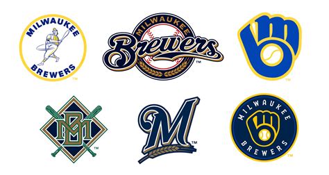 Milwaukee Brewers logos, ranked | Milwaukee Record