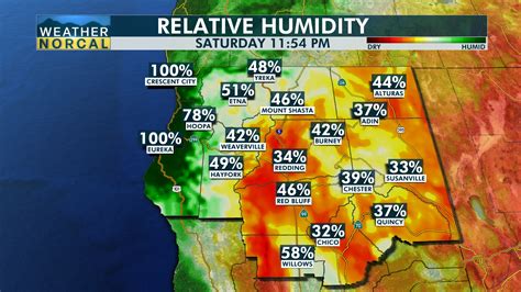 Weather Maps – Weather NorCal