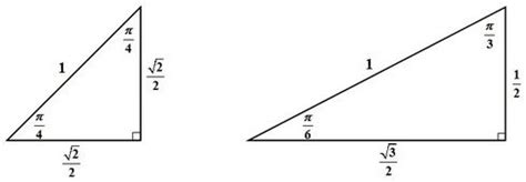 Picture | Ap calculus ab, Ap calculus, The unit