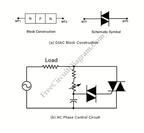 DIAC Basic Operation – Electronic Circuit Diagram